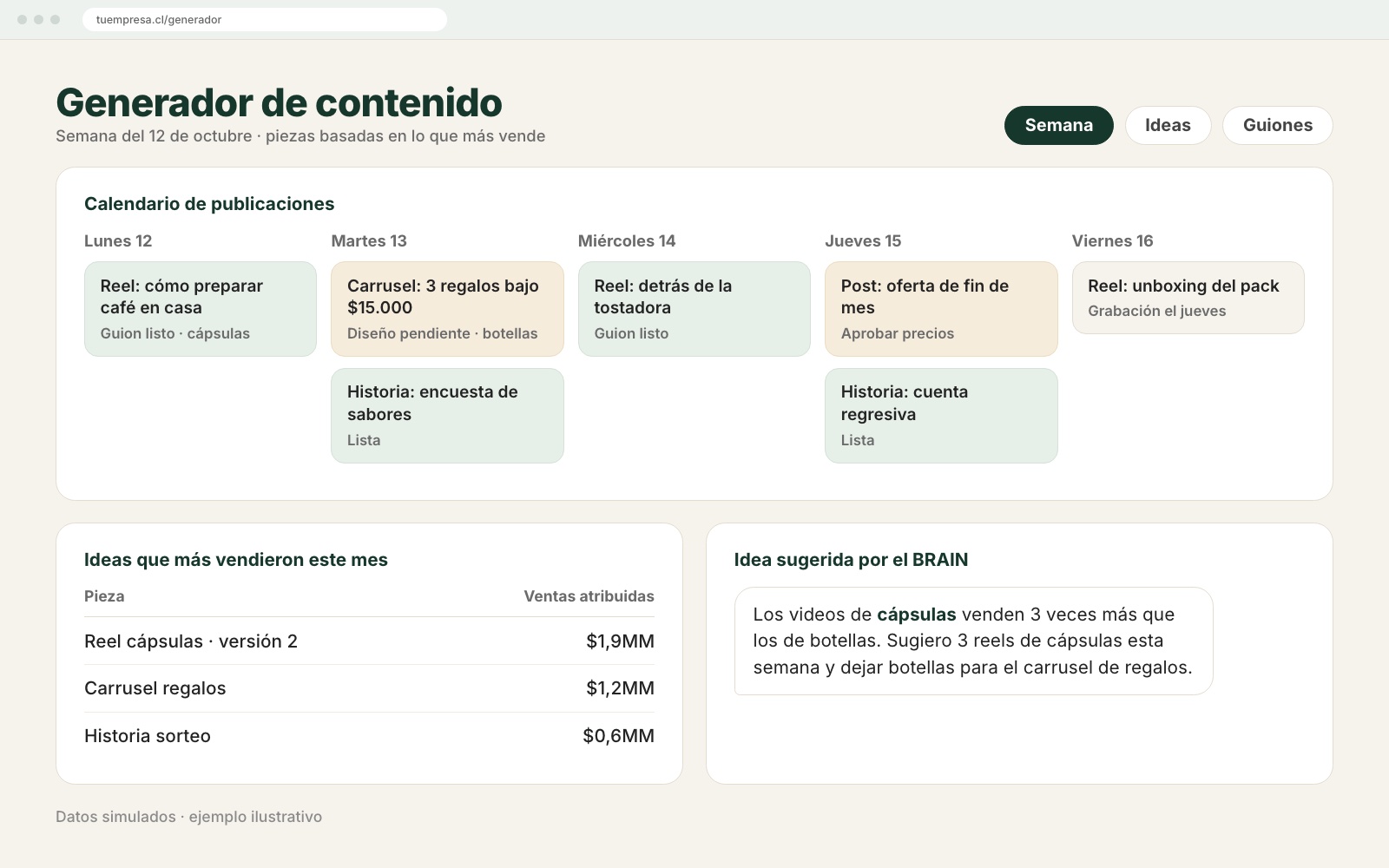 Calendario de contenido con ideas y guiones